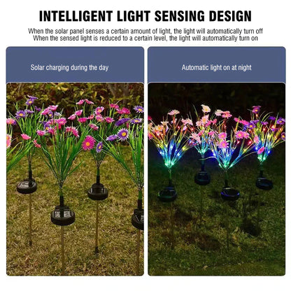 LED Solar Garden Stake Lights - Waterproof Outdoor Floral Decoration for Patios and Yards