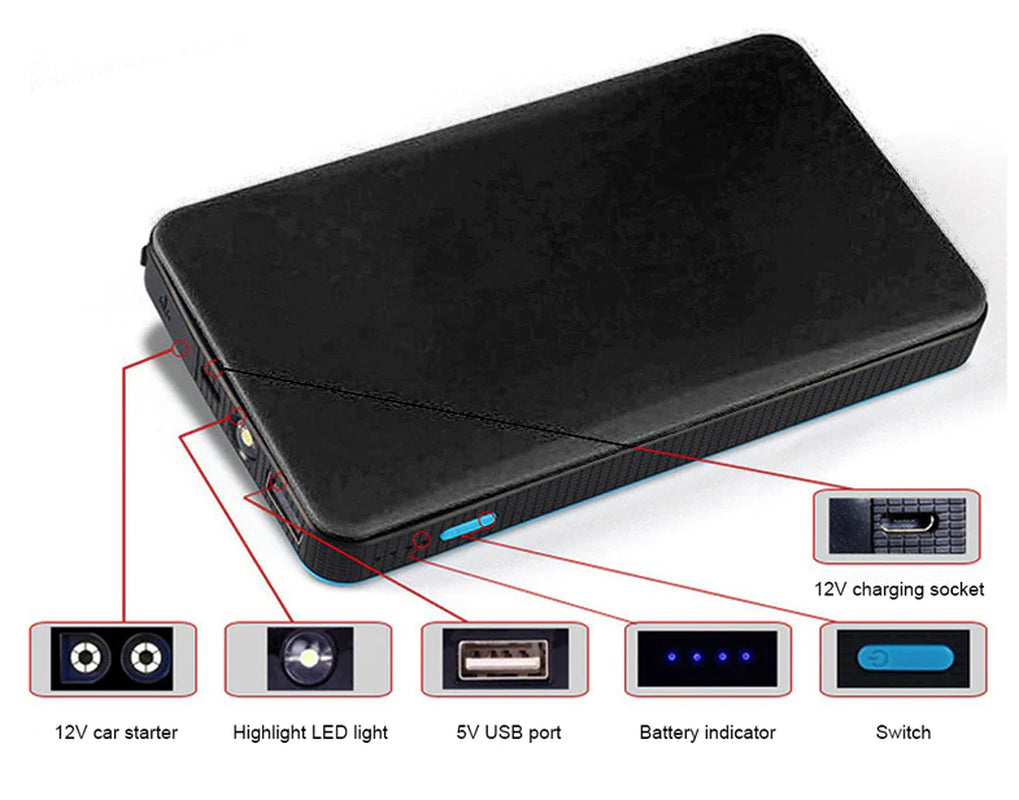 Portable Mini Slim 20000mAh Car Jump Starter and Battery Charger Power Bank