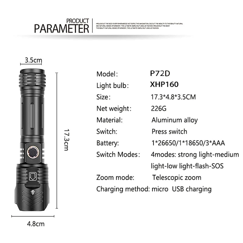 Xhp90 Zoomable Xhp99 Outdoor Beam Flashlight USB Rechargeable