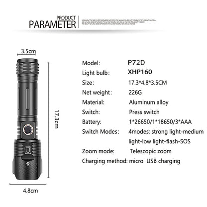 Xhp90 Zoomable Xhp99 Outdoor Beam Flashlight USB Rechargeable