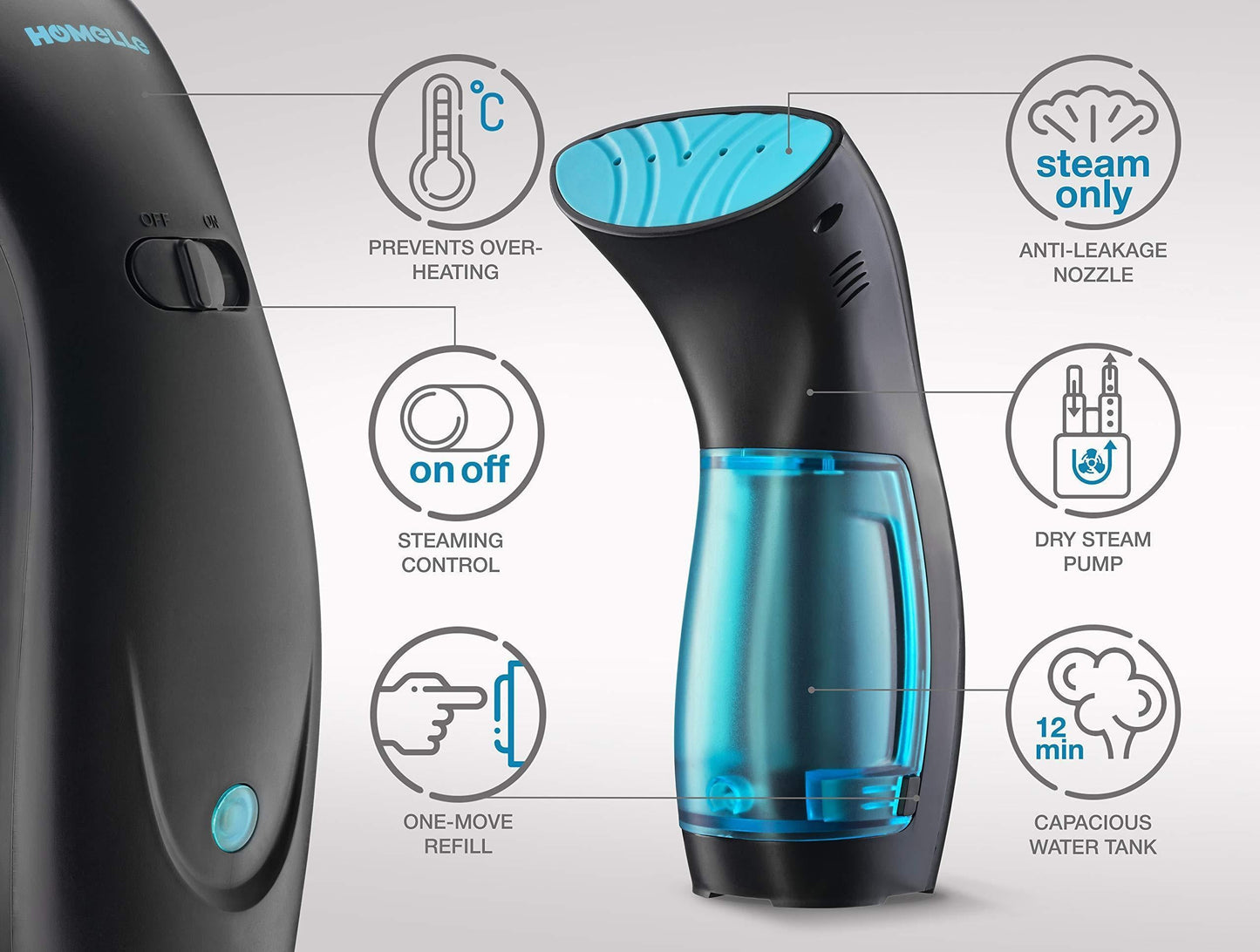 Handheld Travel Steamer for Clothes - Mini Portable Fabric Steamer with 120ml Water Tank, 950W Power, 25 Seconds Fast Heat-Up, and Anti-Leak Ironing Pump System - 360° Versatility