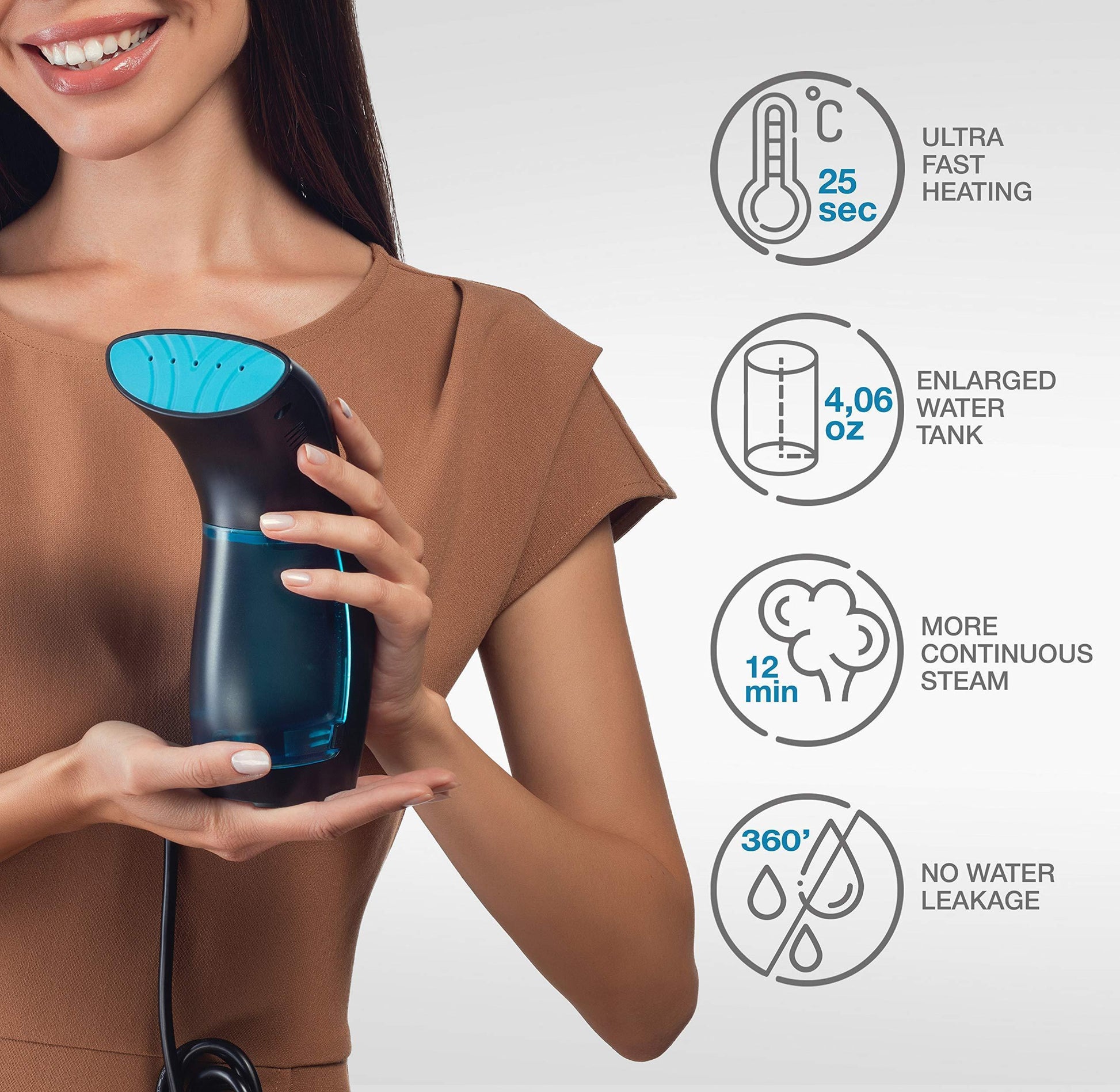 Handheld Travel Steamer for Clothes - Mini Portable Fabric Steamer with 120ml Water Tank, 950W Power, 25 Seconds Fast Heat-Up, and Anti-Leak Ironing Pump System - 360° Versatility